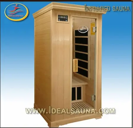 Kitchen Appliances Home - Jaminan Produk Asli, Panel Kontrol Sauna