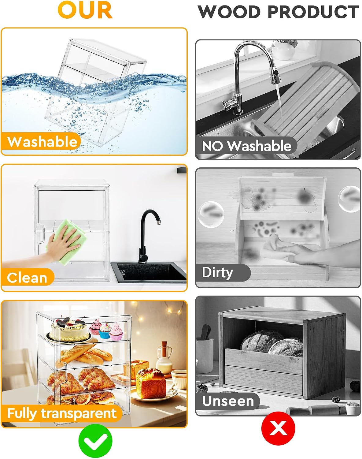 Kotak Penyimpanan Roti, Kotak  - Kitchen Appliances Holder ulasan dan harga
