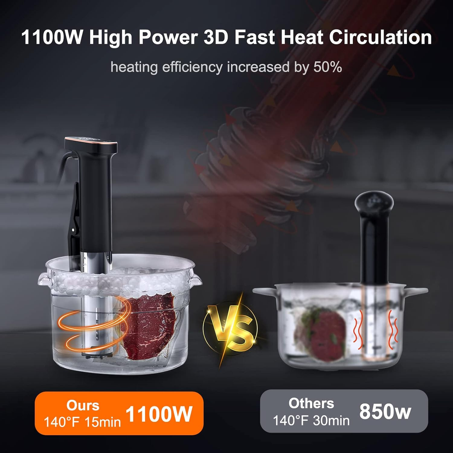 FP01 Alat Masak Steak Sous Vid - Kitchen Appliances In ulasan dan harga