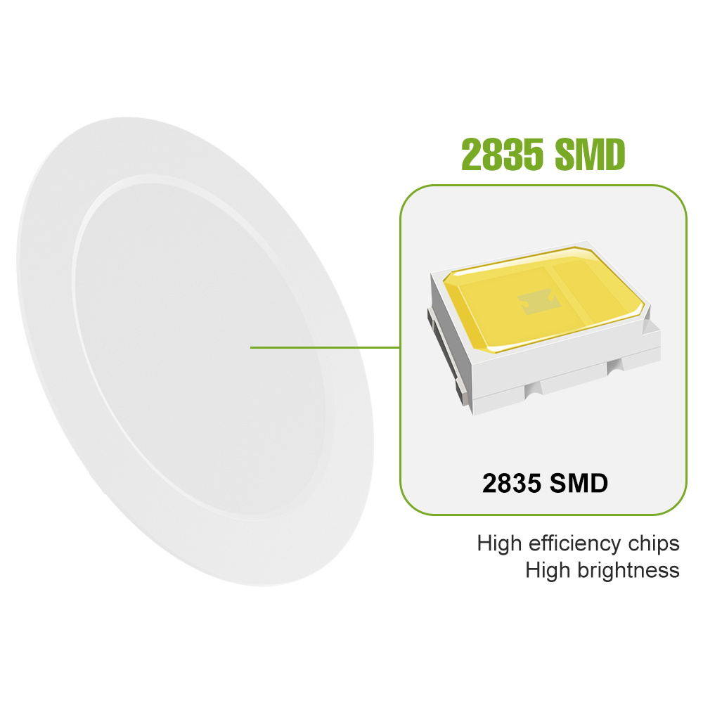 Lampu Langit-langit LED Downli - Kitchen Appliances In White ulasan dan harga